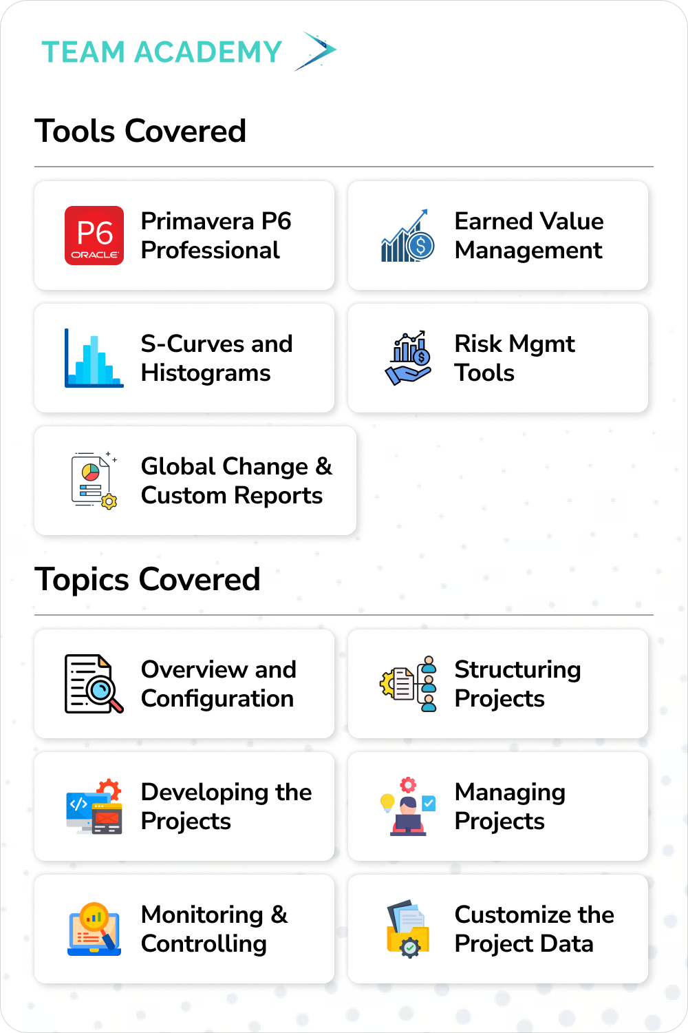 Primavera P6 Project Professional Training and Certification in Kuwait