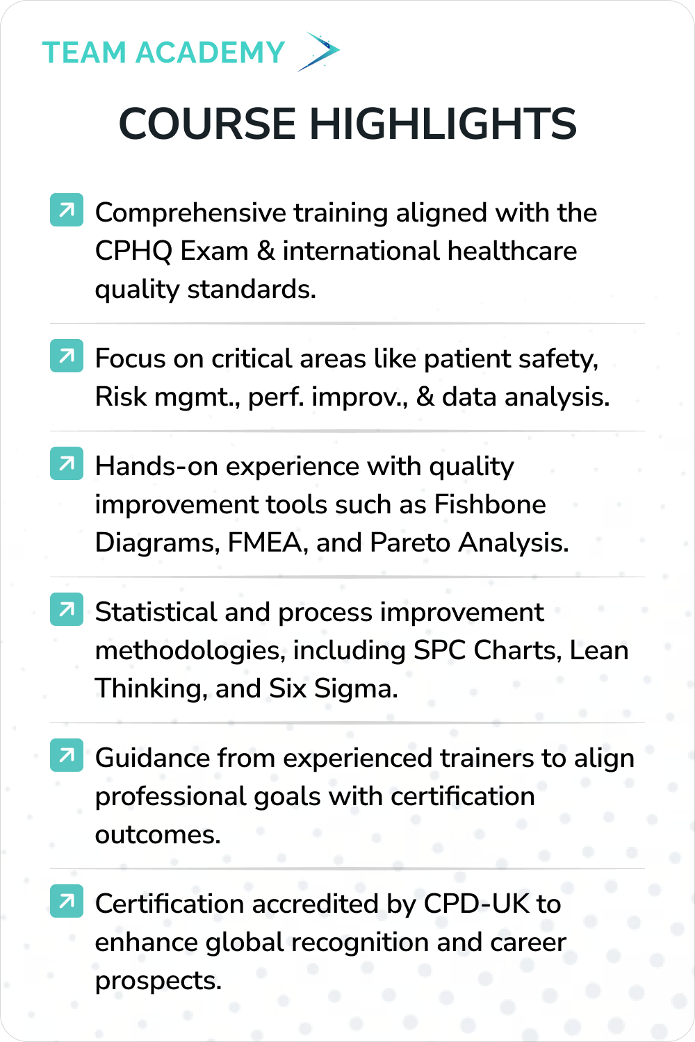 Certified Professional in Healthcare Quality (CPHQ) Training in Kuwait