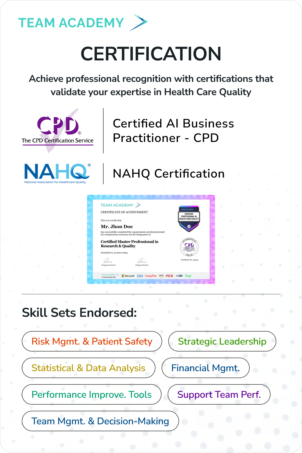 Certified Professional in Healthcare Quality (CPHQ) Training in Kuwait