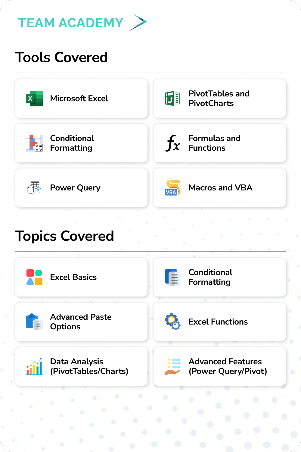 Microsoft Advanced Excel in Kuwait