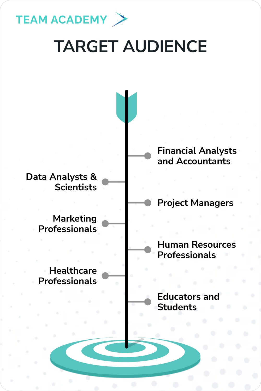 Microsoft Advanced Excel in Kuwait